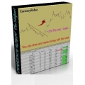 LeadingEdge forex Expert Advisor (Enjoy Free BONUS Super gain indicator)